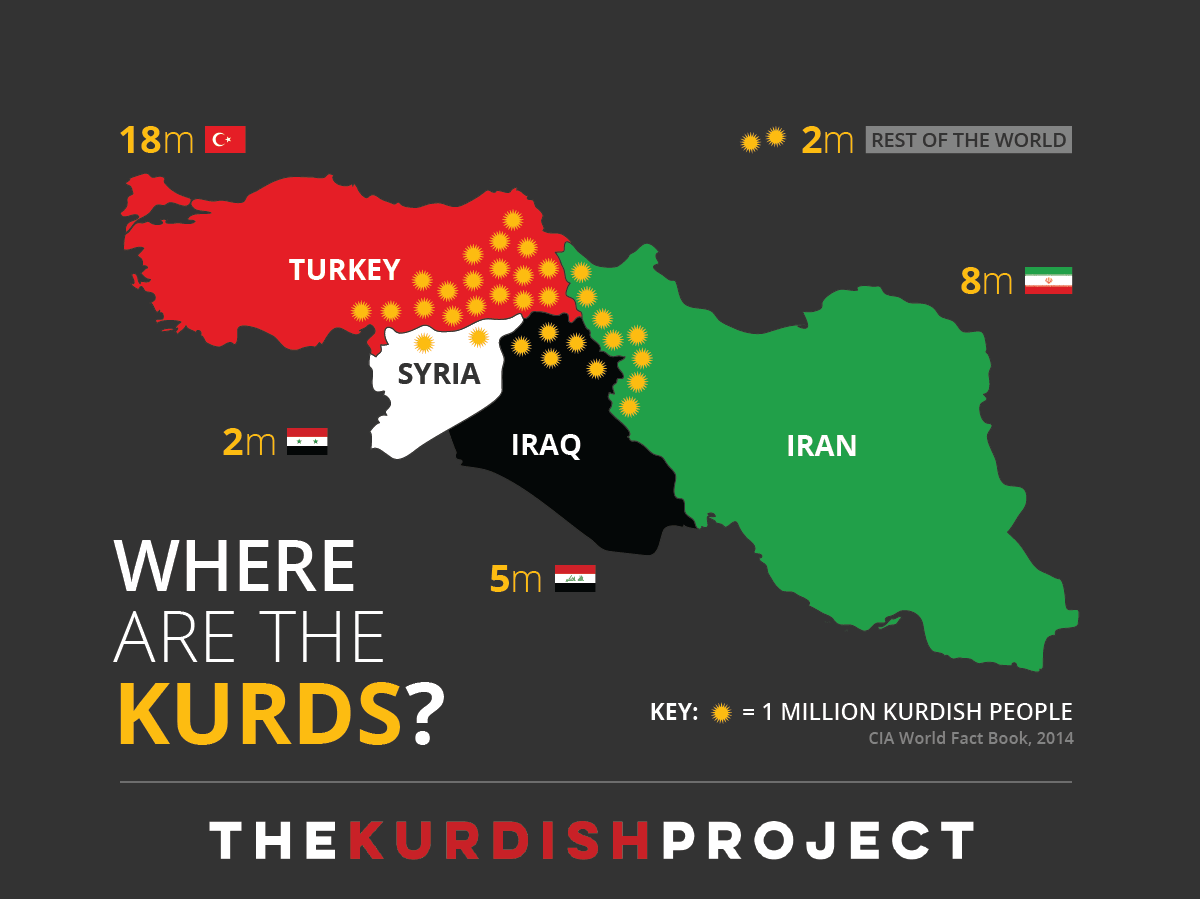 Kurdistan Map  The Kurdish Project